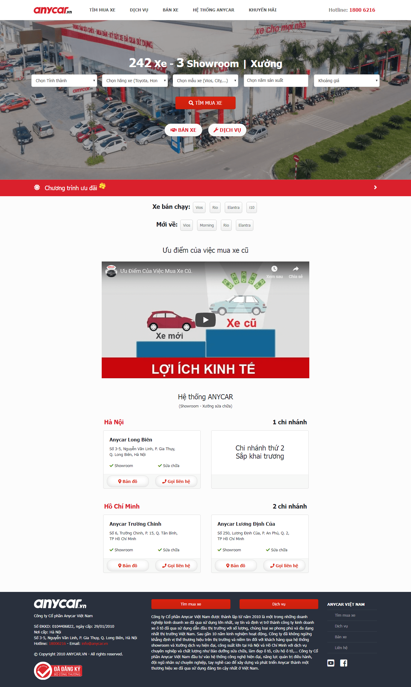 Thiết kế website xe hơi, Ô tô - https://anycar.vn/ đẹp SEO tốt