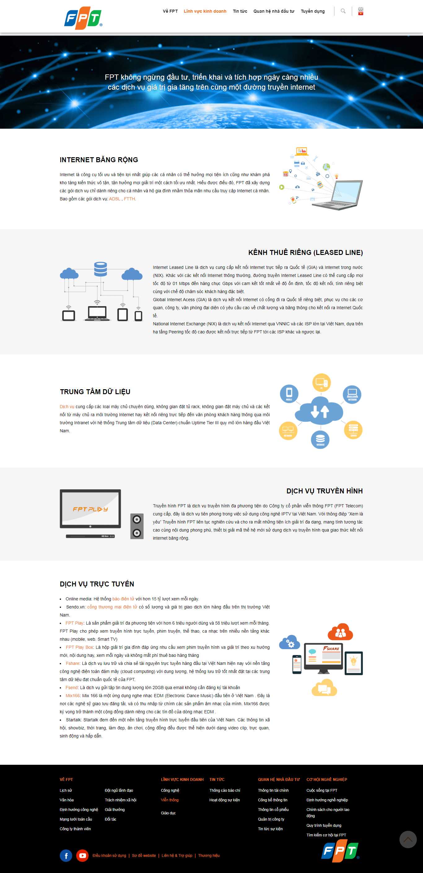 Thiết kế web viễn thông - www.fpt.com.vn