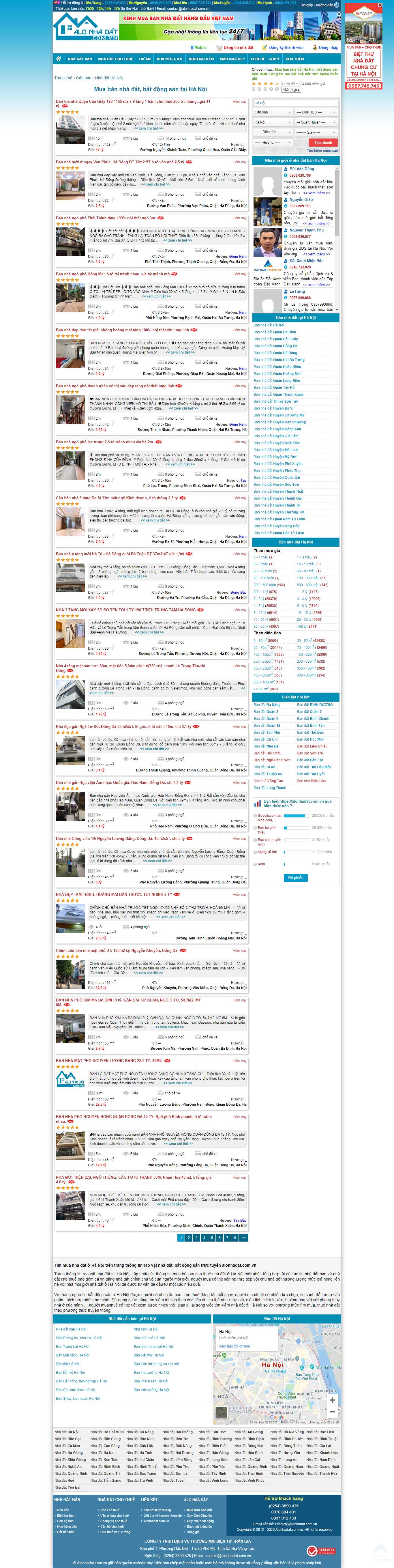 Thiết kế web bất động sản - alonhadat.com.vn