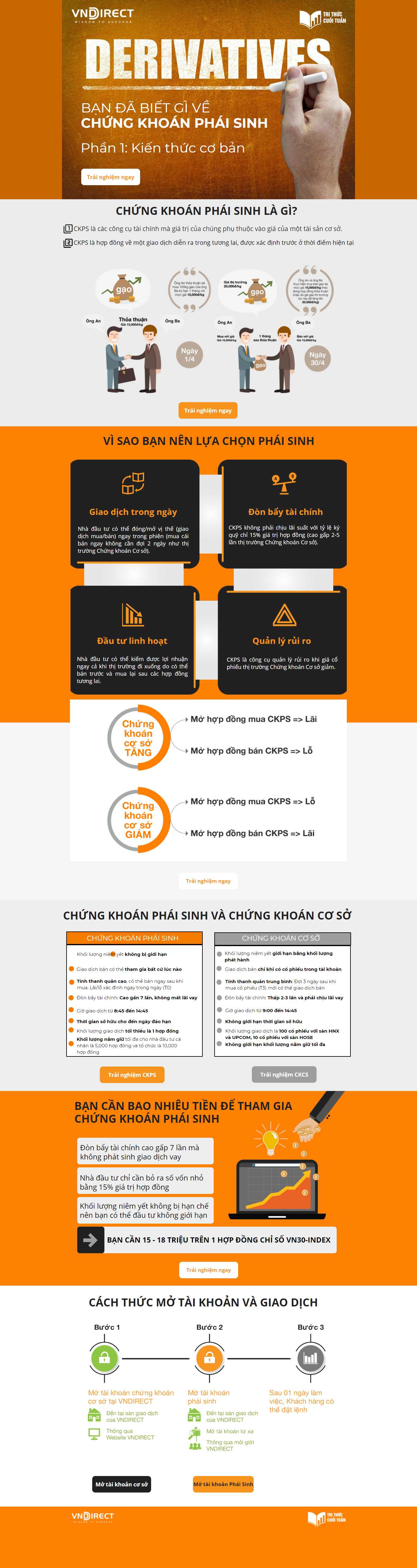 Thiết kế web chứng khoán - www.vndirect.com.vn