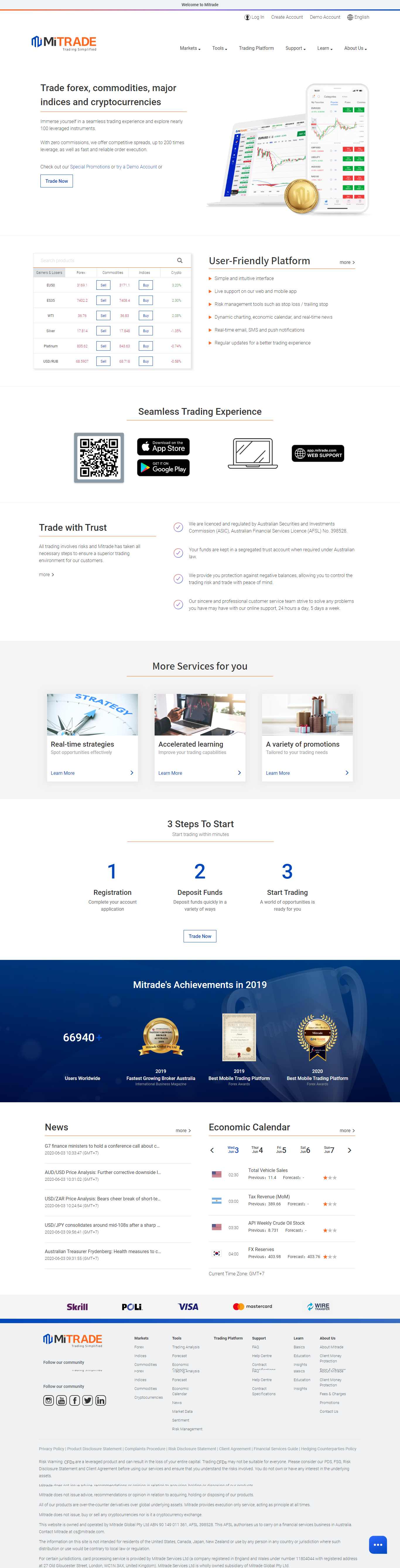 Thiết kế web đầu tư - www.mitrade.com
