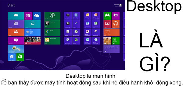 Giải đáp thắc mắc: màn hình nền desktop là gì và cách thay đổi nó trên máy tính của bạn