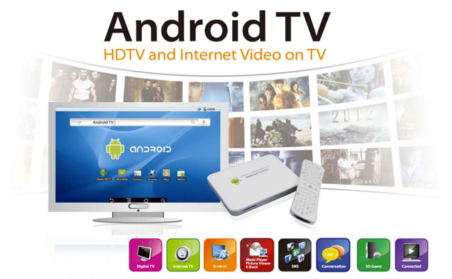 Android Tivi Là Gì? Tìm Hiểu Về Android Tivi Là Gì?