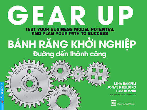 Bánh Răng Là Gì? Tìm Hiểu Về Bánh Răng Là Gì?