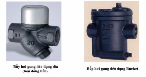 Bẫy hơi Là Gì? Tìm Hiểu Về Bẫy hơi Là Gì?