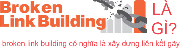 Broken Link Building Là Gì? Tìm Hiểu Broken Link Building Là Gì?