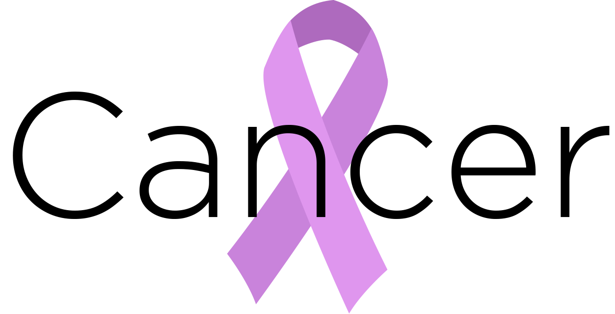 Cancer Là Gì? Tìm Hiểu Cancer Là Gì?