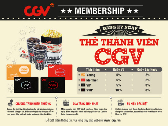 CGV Young Member Là Gì? Tìm Hiểu Về CGV Young Member Là Gì?