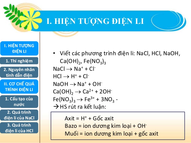 Điện Li Là Gì? Tìm Hiểu Về Điện Li Là Gì?