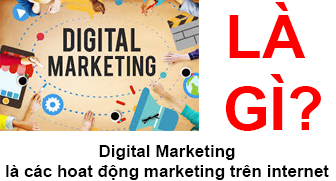 Digital Marketing Là Gì?Tìm Hiểu Về  Digital Marketing Là Gì?