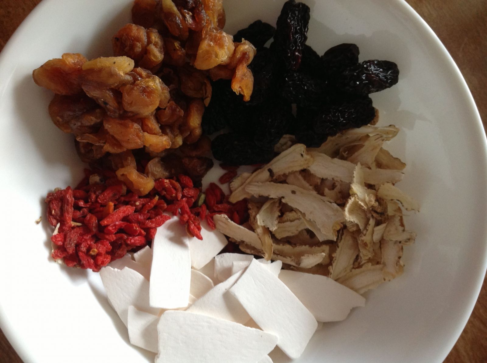 Đông Y Là Gì? Tìm Hiểu Về Đông Y Là Gì?