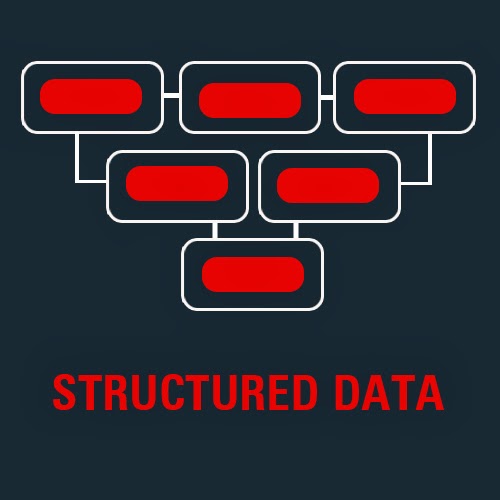 Dữ Liệu Có Cấu Trúc Là Gì? Tìm Hiểu Về Dữ Liệu Có Cấu Trúc Là Gì?