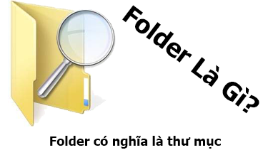 Folder Là Gì? Tìm Hiểu Về Folder Là Gì?