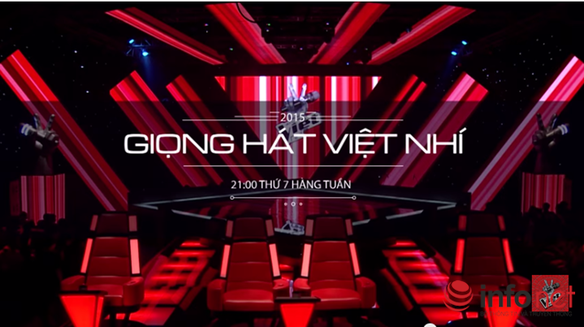 Giọng Hát Việt Nhí Là Gì? Tìm Hiểu Về Giọng Hát Việt Nhí Là Gì?