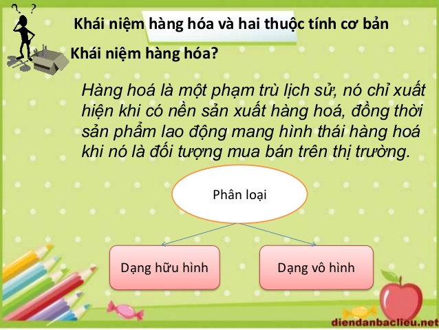 Hàng Hóa Là Gì? Tìm Hiểu Về Hàng Hóa Là Gì?