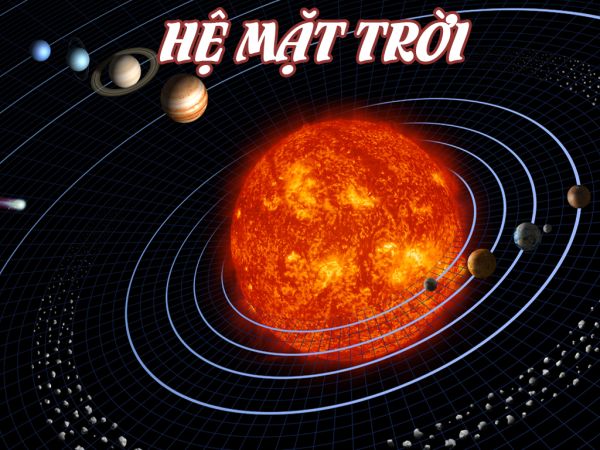 Hệ Mặt Trời Là Gì? Tìm Hiểu Về Hệ Mặt Trời Là Gì?