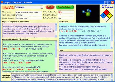 Hợp Chất Vô Cơ Là Gì? Tìm  Hiểu Về Hợp Chất Vô Cơ Là Gì?