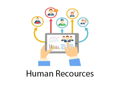 HR là gì? Thuận lợi và khó khăn khi làm HR