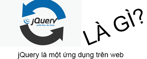 JQueryLà Gì? Tìm Hiểu JQueryLà Gì?