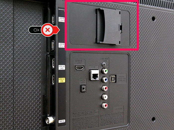 Khe cắm CI+ Là Gì? Tìm Hiểu Về Khe cắm CI+ Là Gì?