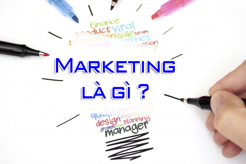 Marketing Là Gì | Tìm Hiểu Khái Niệm Marketing Là Gì?