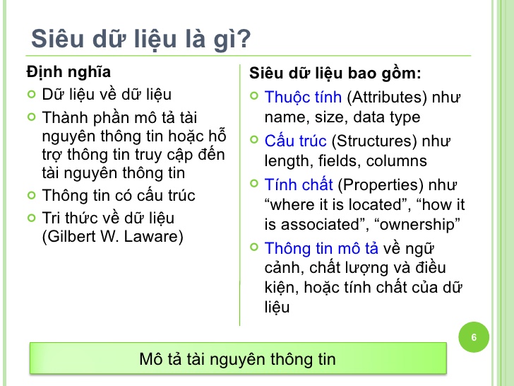 Metadata Là Gì? Tìm Hiểu Về Metadata Là Gì?