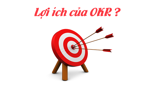 OKR là gì? Tìm hiểu về OKR