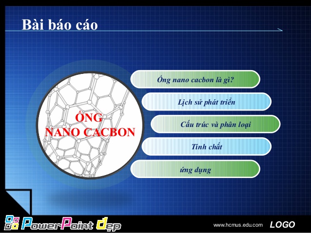 Ống Nano Cacbon Là Gì? Tìm Hiểu Về Ống Nano Cacbon Là Gì?