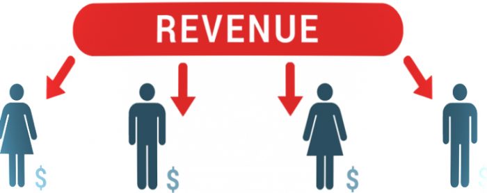 Revshare Là Gì? Tìm Hiểu Về Revshare Là Gì?