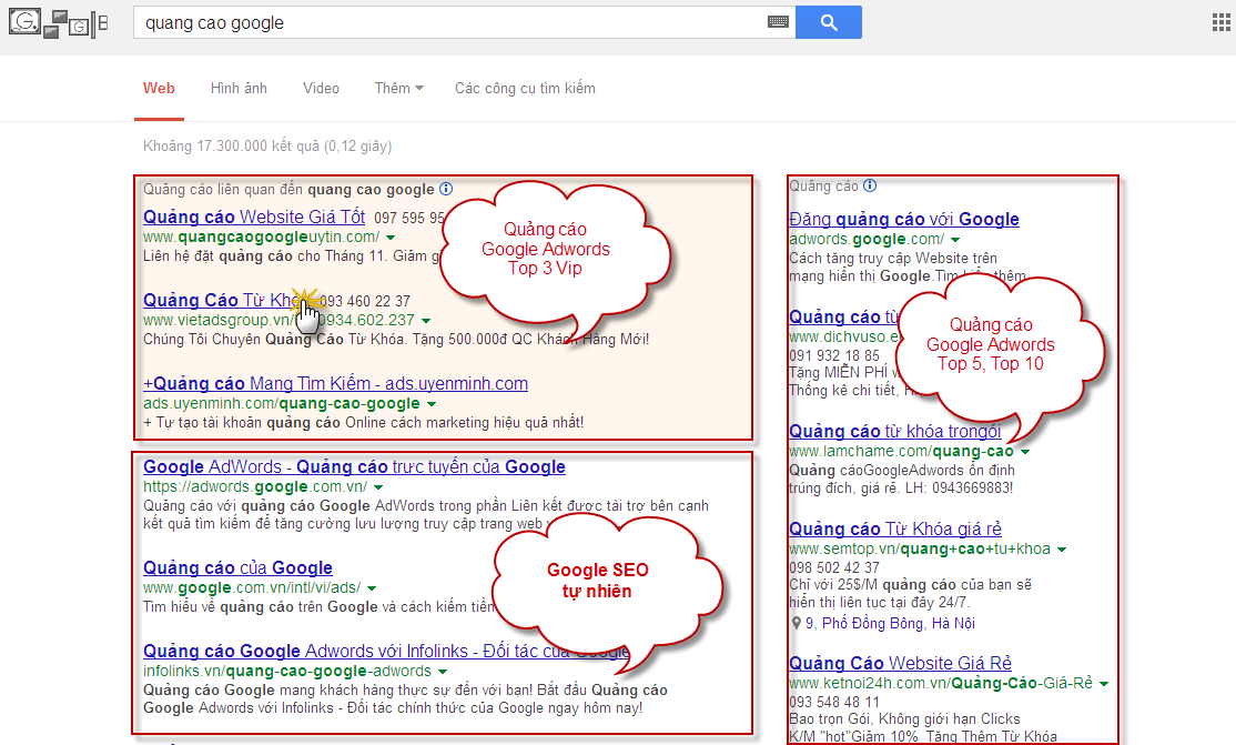 SEO là gì? SEO có dễ không?