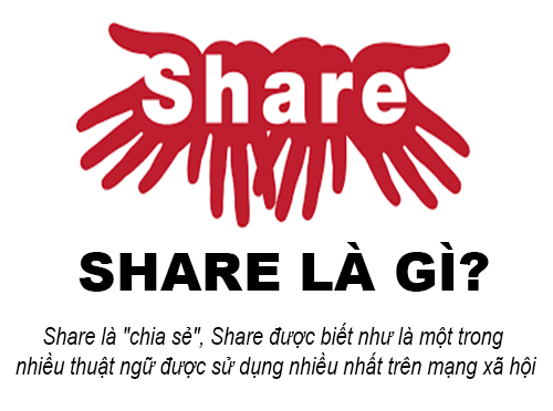 Share Là Gì? Tìm Hiểu Khái Niệm Share Là Gì?