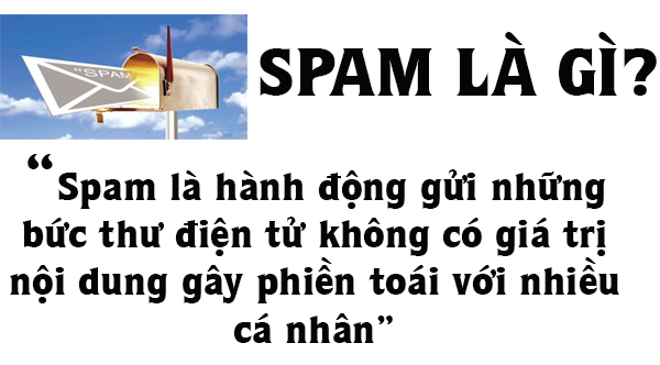 Spam là gì? Khái Niệm Spam Là Gi?