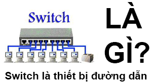 Switch Là Gì? Tim Hiểu Switch Là Gì?
