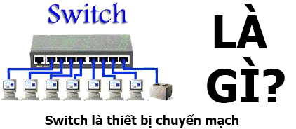 Switch Là Gì? Tìm Hiểu Về Switch Là Gì?