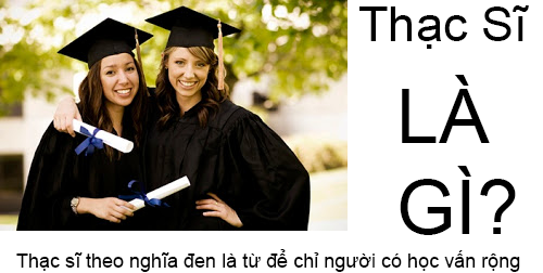 Thạc Sĩ Là Gì? Tìm Hiểu Về Thạc Sĩ Là Gì?