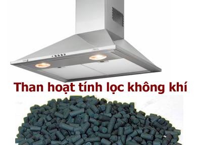 Than Hoạt Tính Là Gì? Tìm Hiểu Về Than Hoạt Tính Là Gì?