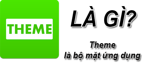 Theme Là Gì? Khái Niệm Về Theme Là Gì?