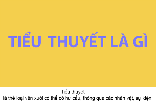 Tiểu Thuyết Là Gì? Tìm Hiểu Tiểu Thuyết Là Gì?