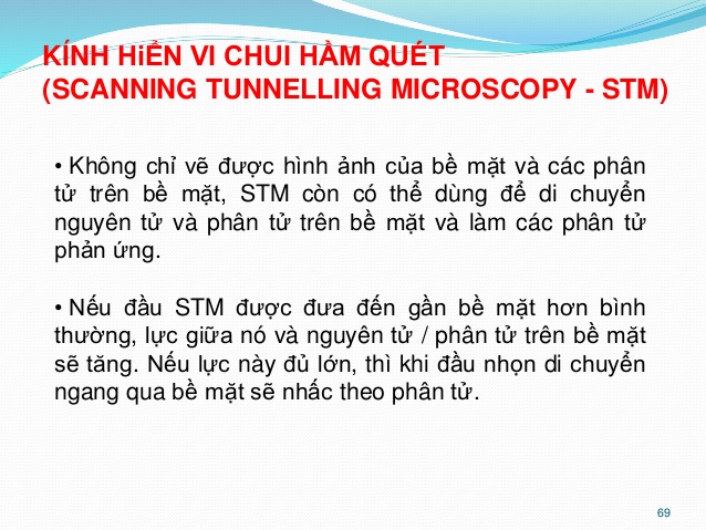 Tìm Hiểu Về Kính Hiển Vi Quét Xuyên Hầm Là Gì?