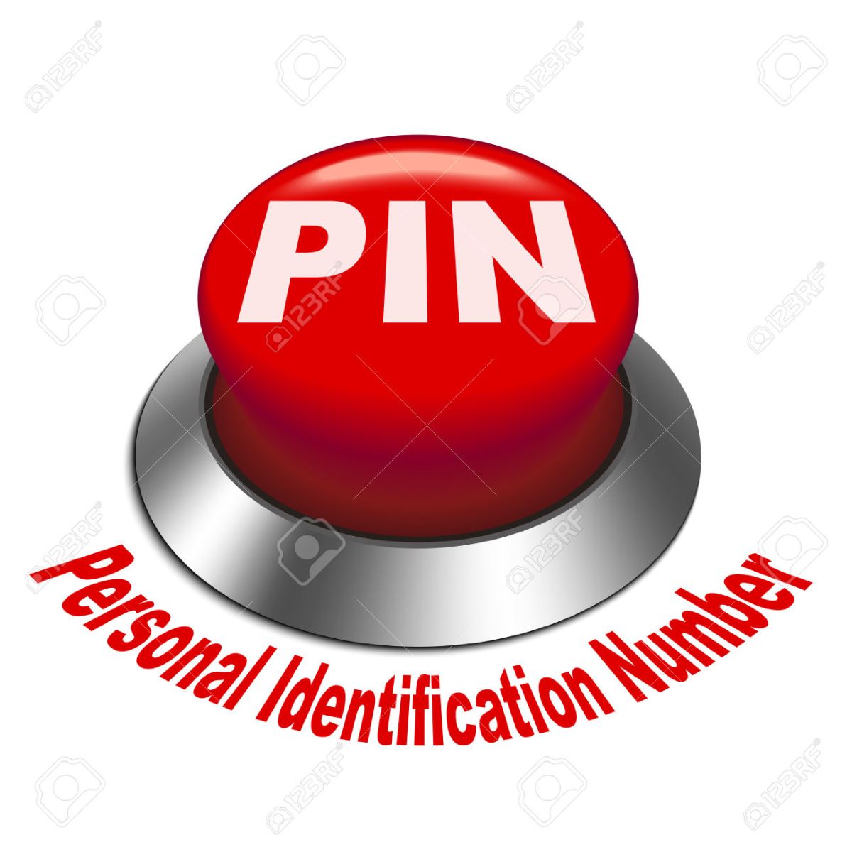 Tìm Hiểu Về Personal Identification Number Là Gì?