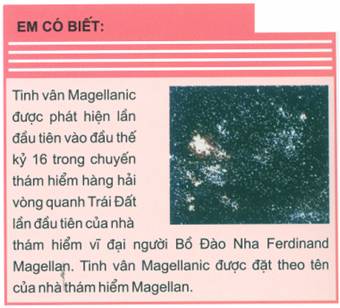 Tinh Vân Là Gì? Tìm Hiểu Về Tinh Vân Là Gì?