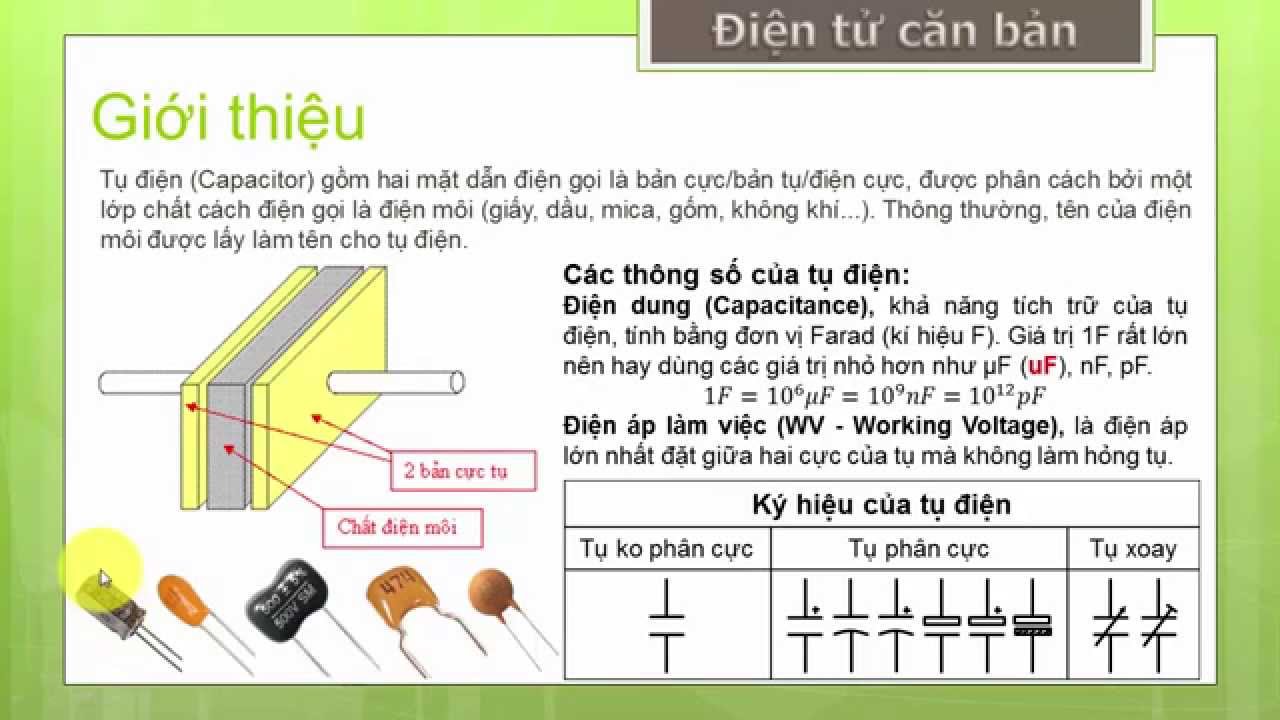 Tụ Điện Là Gì? Tìm Hiểu Về Tụ Điện Là Gì?