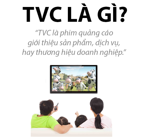 TVC Là Gì? Khái Niệm TVC Là Gì?