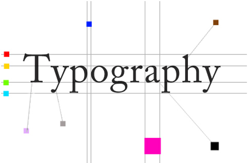 Typography Là Gì? Tìm Hiểu Về Typography Là Gì?