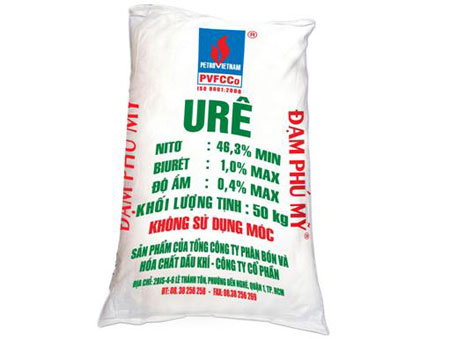 Urê Là Gì? Tìm Hiểu Về Urê Là Gì?