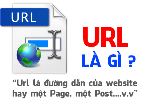 URL Là Gì? Đường Dẫn URL Là Gì?