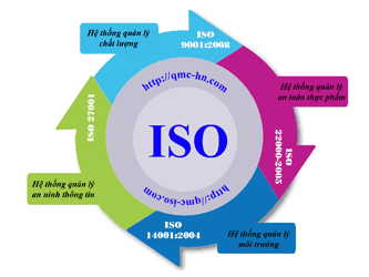 Chia sẻ 53 về hình ảnh iso mới nhất  cdgdbentreeduvn